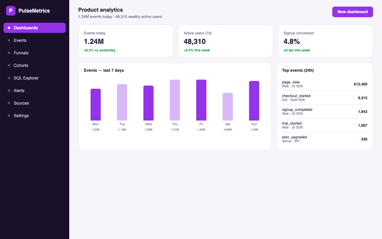 PulseMetrics app preview